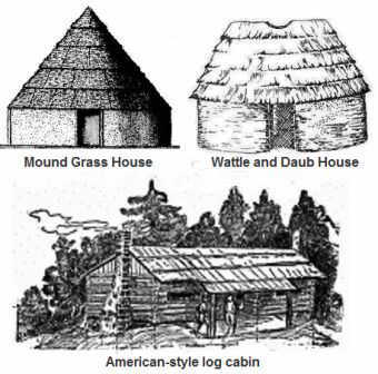 tribe creek housing muscogee nation facts clothes houses did tribes southeastern shelters indian georgia dwellings lived history creeks warpaths2peacepipes language