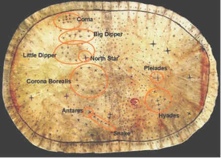 Star Chart Astrology - Map