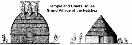 Temple and Chiefs House at the Grand Village of the Natchez