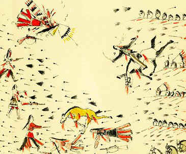 Cheyenne Pictogram illustrating a battle