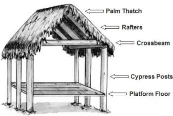 Seminole Chickee Stilt House Structure