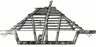 Aleut House - Barabara pithouse design and structure