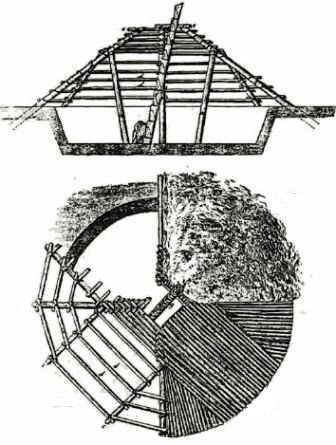 Pithouse Structure Diagram