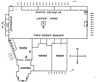 Plan of the Alamo